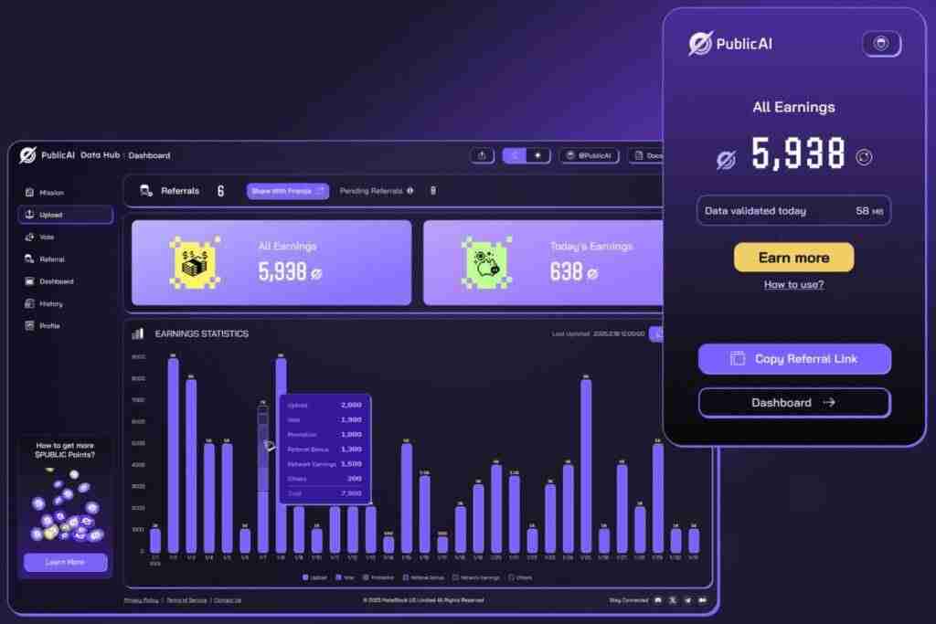 PublicAI (PUBLIC)币是什么?PUBLIC代币经济学、用途及分配